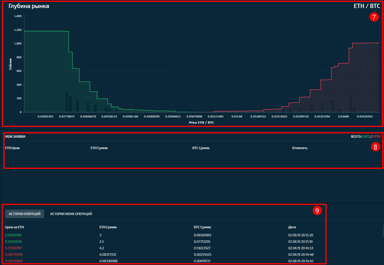 что такое stocks на бирже. stranica torgov na birzhe stex istoriya. что такое stocks на бирже фото. что такое stocks на бирже-stranica torgov na birzhe stex istoriya. картинка что такое stocks на бирже. картинка stranica torgov na birzhe stex istoriya.