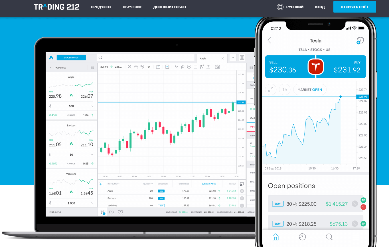 отрицательный баланс на брокерском счете. trading212. отрицательный баланс на брокерском счете фото. отрицательный баланс на брокерском счете-trading212. картинка отрицательный баланс на брокерском счете. картинка trading212. Инвестору «подложили» кредит на фондовом рынке. Как это возможно?