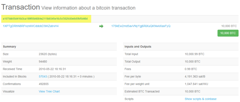 transaction hash id