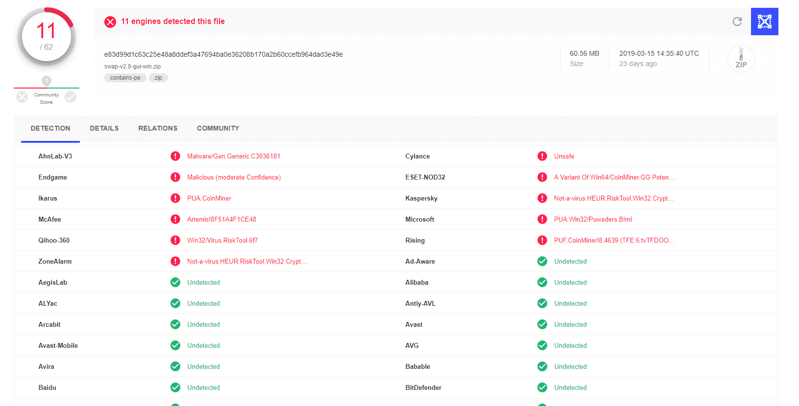 Swap wallet что это. virustotal proverka koshelka na virusy swap. Swap wallet что это фото. Swap wallet что это-virustotal proverka koshelka na virusy swap. картинка Swap wallet что это. картинка virustotal proverka koshelka na virusy swap