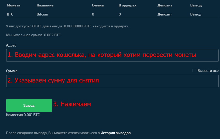 что такое stocks на бирже. . что такое stocks на бирже фото. что такое stocks на бирже-. картинка что такое stocks на бирже. картинка .