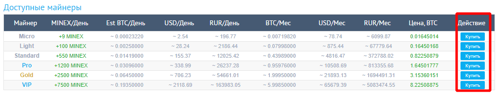 Что такое облачный майнинг криптовалюты. Смотреть фото Что такое облачный майнинг криптовалюты. Смотреть картинку Что такое облачный майнинг криптовалюты. Картинка про Что такое облачный майнинг криптовалюты. Фото Что такое облачный майнинг криптовалюты